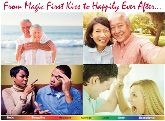 Where’s YOUR Happily Ever After?